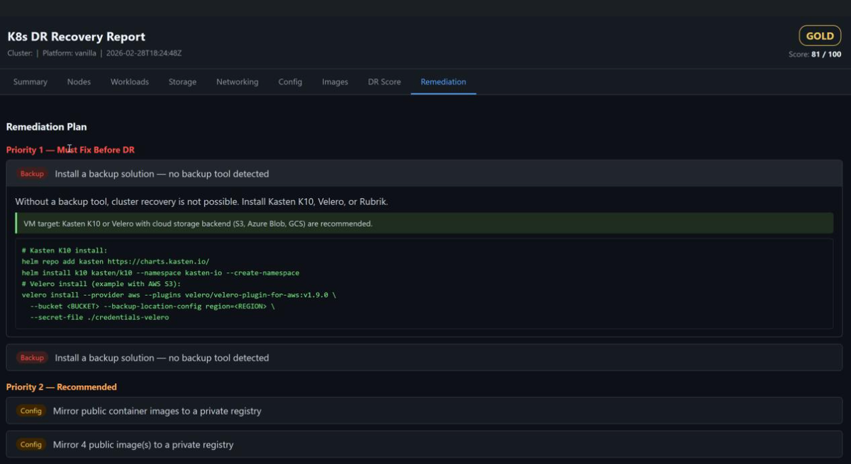 The Kubernetes DR Gap: Why You Can’t Protect What You Don’t Understand